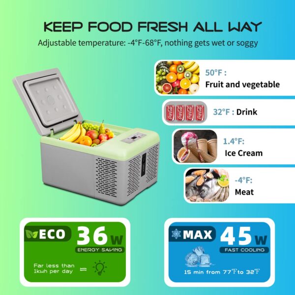 C9PT Mini Portable Freezer, 12 Volt Car Refrigerator, 10 Quart Fast Cooling, with 12/24V DC and 100-240V AC for Outdoor, Camping, RV, Truck, Boat - Image 4