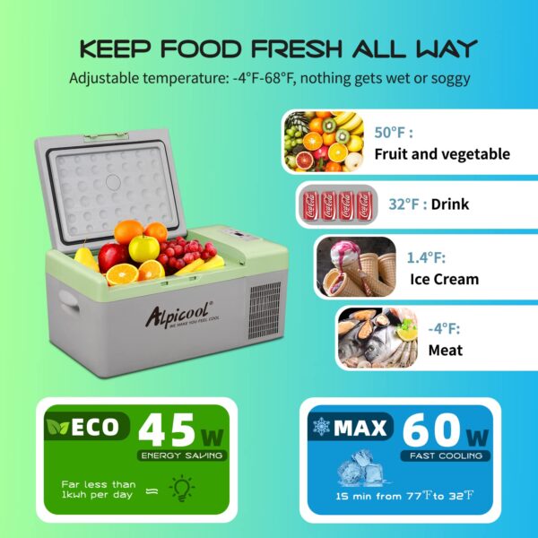 C9PT Mini Portable Freezer, 12 Volt Car Refrigerator, 10 Quart Fast Cooling, with 12/24V DC and 100-240V AC for Outdoor, Camping, RV, Truck, Boat - Image 10