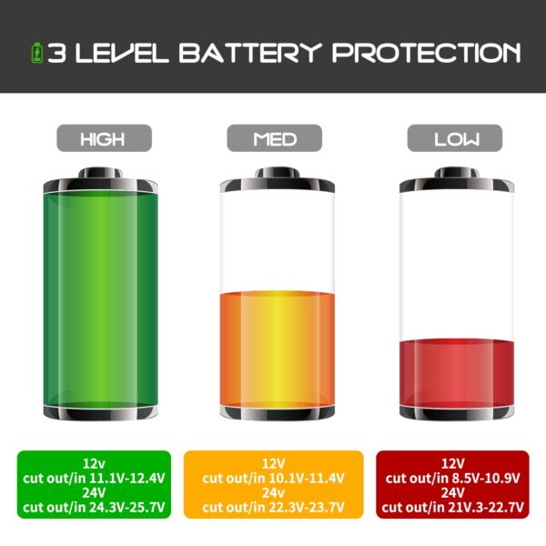 P18 Portable Fridge 12 Volt Car Refrigerator 19 Quart Freezer for Fishing, Camping, RV, Truck, Boat-12/24V DC - Image 22