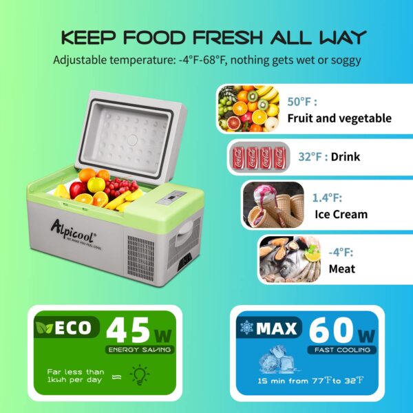 C9PT Mini Portable Freezer, 12 Volt Car Refrigerator, 10 Quart Fast Cooling, with 12/24V DC and 100-240V AC for Outdoor, Camping, RV, Truck, Boat - Image 16