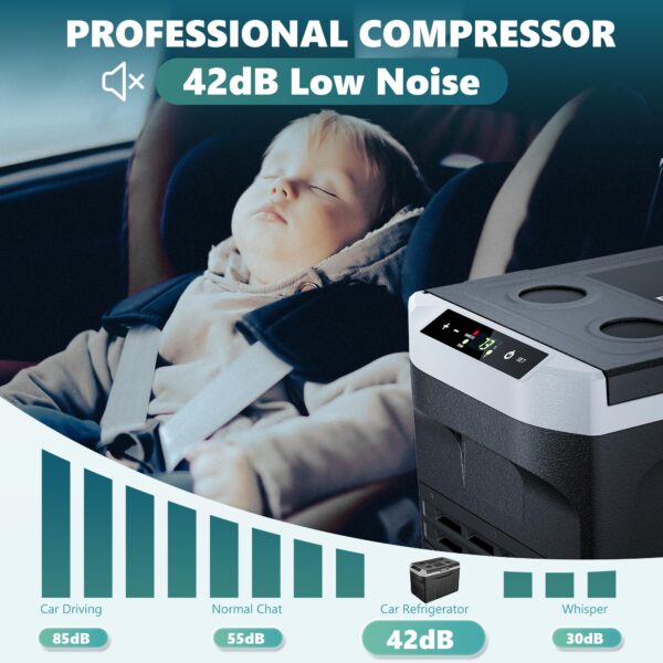 12 Volt Refrigerator, 32QT(30L) 12V Cooler, Compressor Electric Cooler -4℉~68℉, 12V Fridge 12/24V DC 110-240V AC, Portable Freezer for Camping, Travel, Truck, Home - Image 7