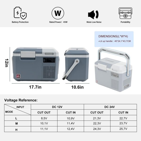 P18 Portable Fridge 12 Volt Car Refrigerator 19 Quart Freezer for Fishing, Camping, RV, Truck, Boat-12/24V DC - Image 4