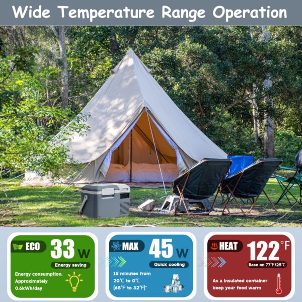P18 Portable Fridge 12 Volt Car Refrigerator 19 Quart Freezer for Fishing, Camping, RV, Truck, Boat-12/24V DC - Image 7