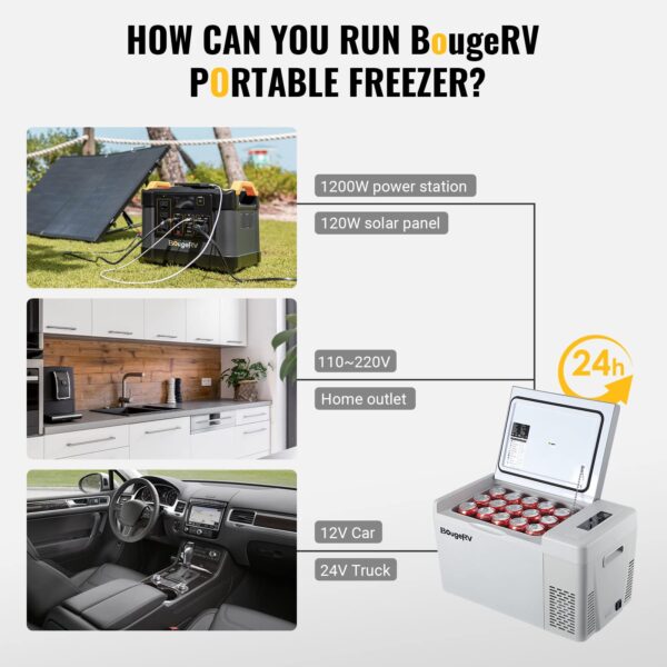 12 Volt Refrigerator 12V Car Fridge 30 Quart Portable Freezer Compressor Cooler -7℉~50℉ Compressor Freezer, 12/24V DC 110~240 Volt AC, for Truck RV SUV - Image 9